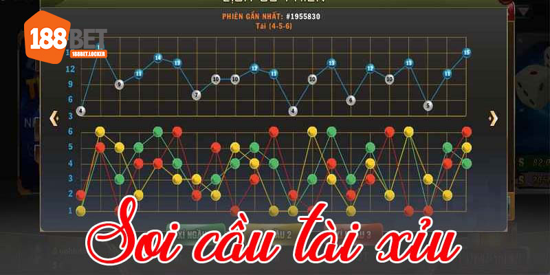 Soi cầu chu kỳ dài để tìm được quy luật chính xác